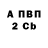 Метадон мёд Nick Forte